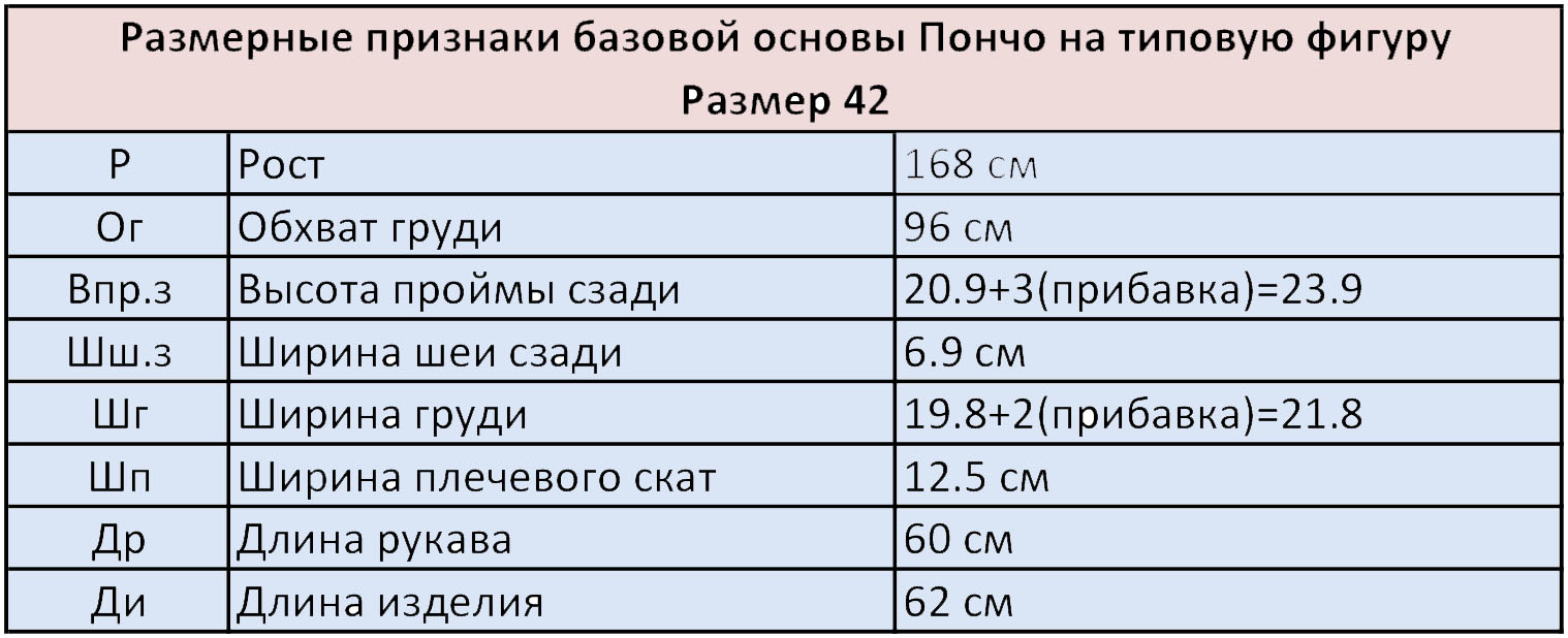 Пончо с капюшоном.