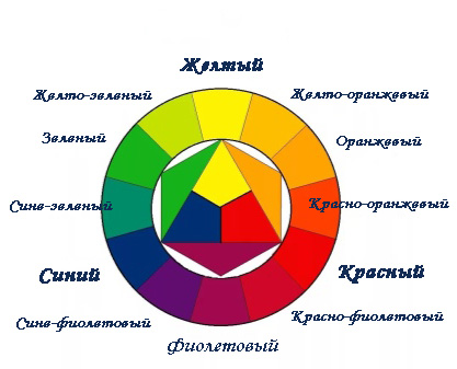 Цветовое решение квилта